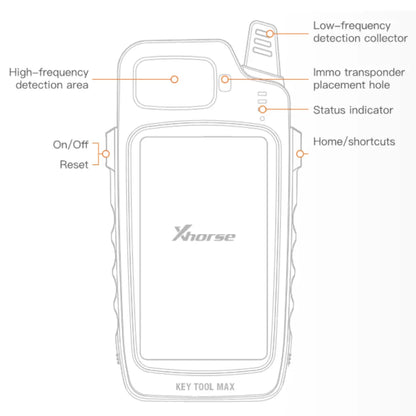 Xhorse VVDI Key Tool Max Multi-Language Remote Programmer with Free Renew Cable